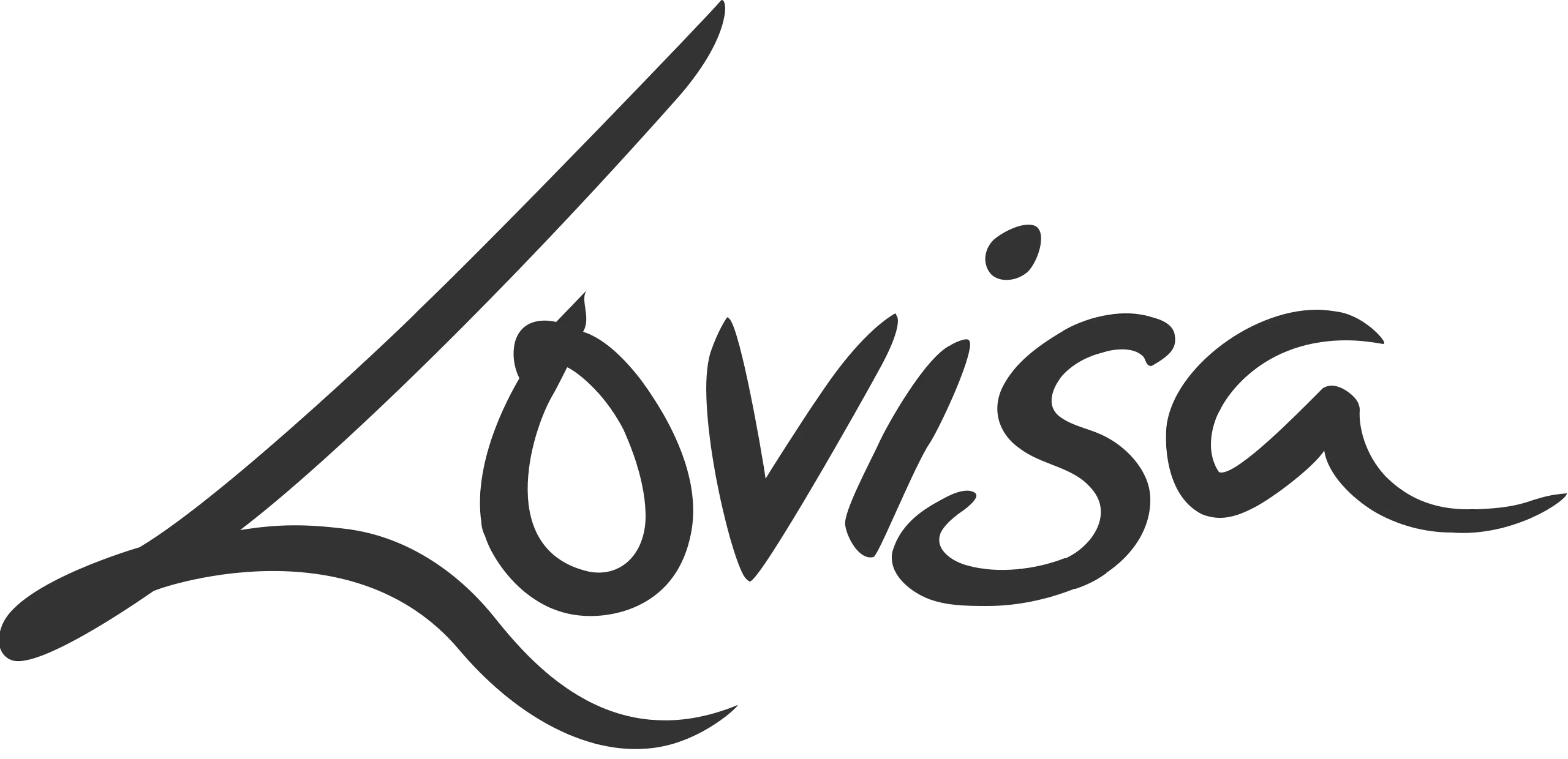 Lovisa Jewellery