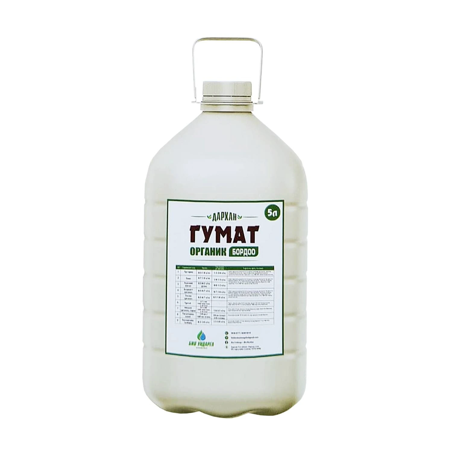 product