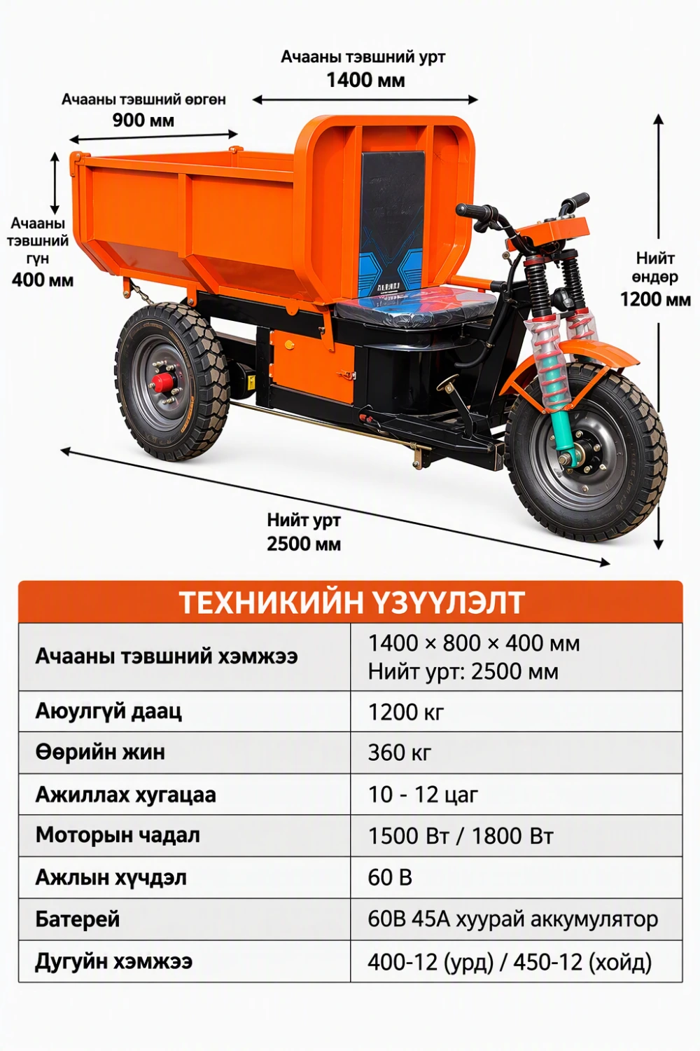 product
