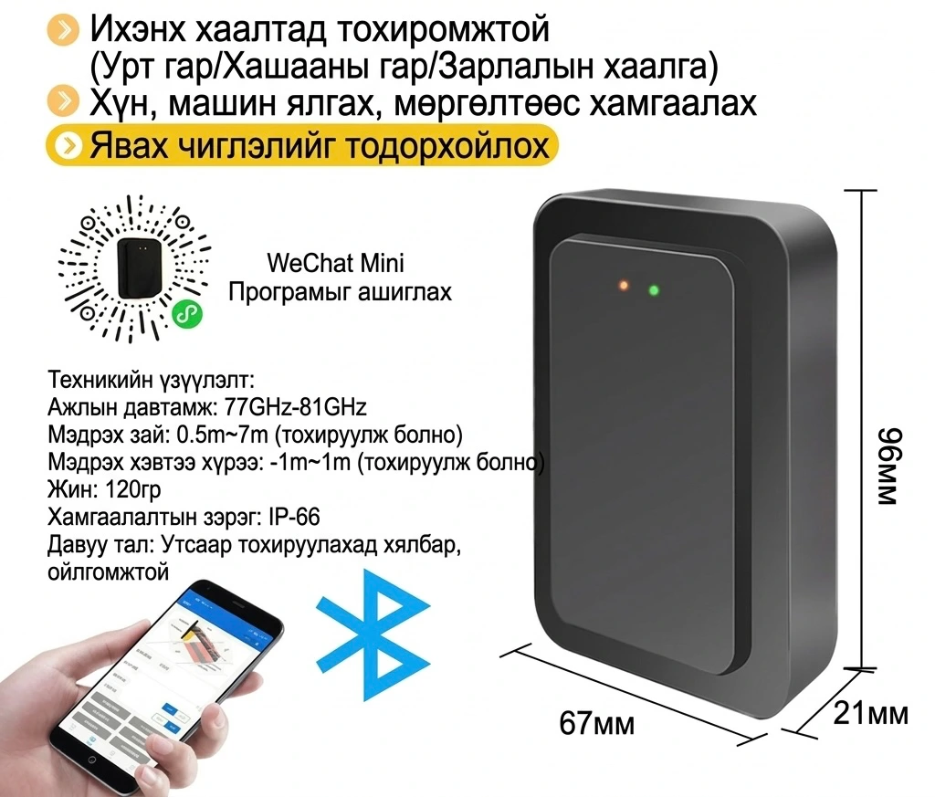 product