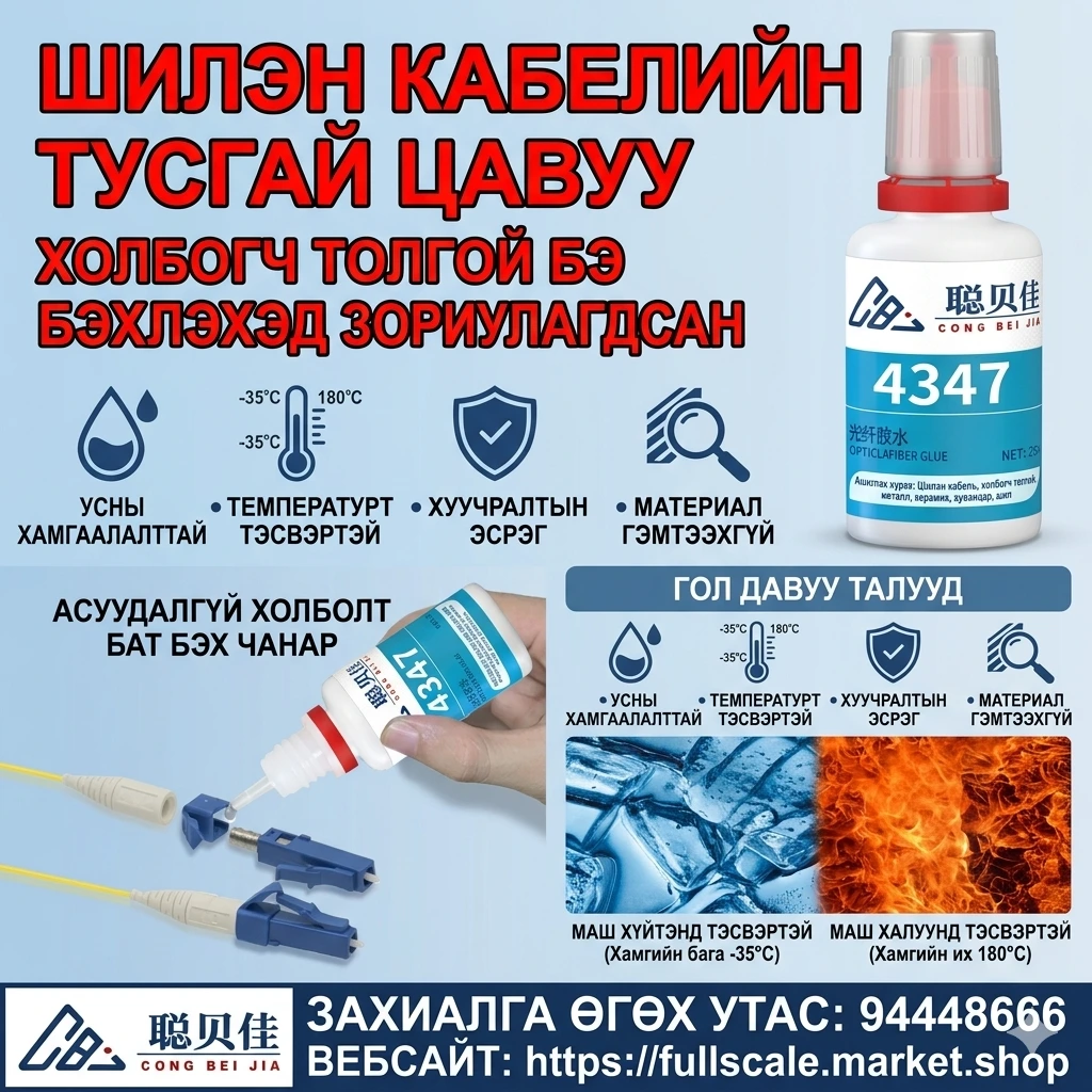 product
